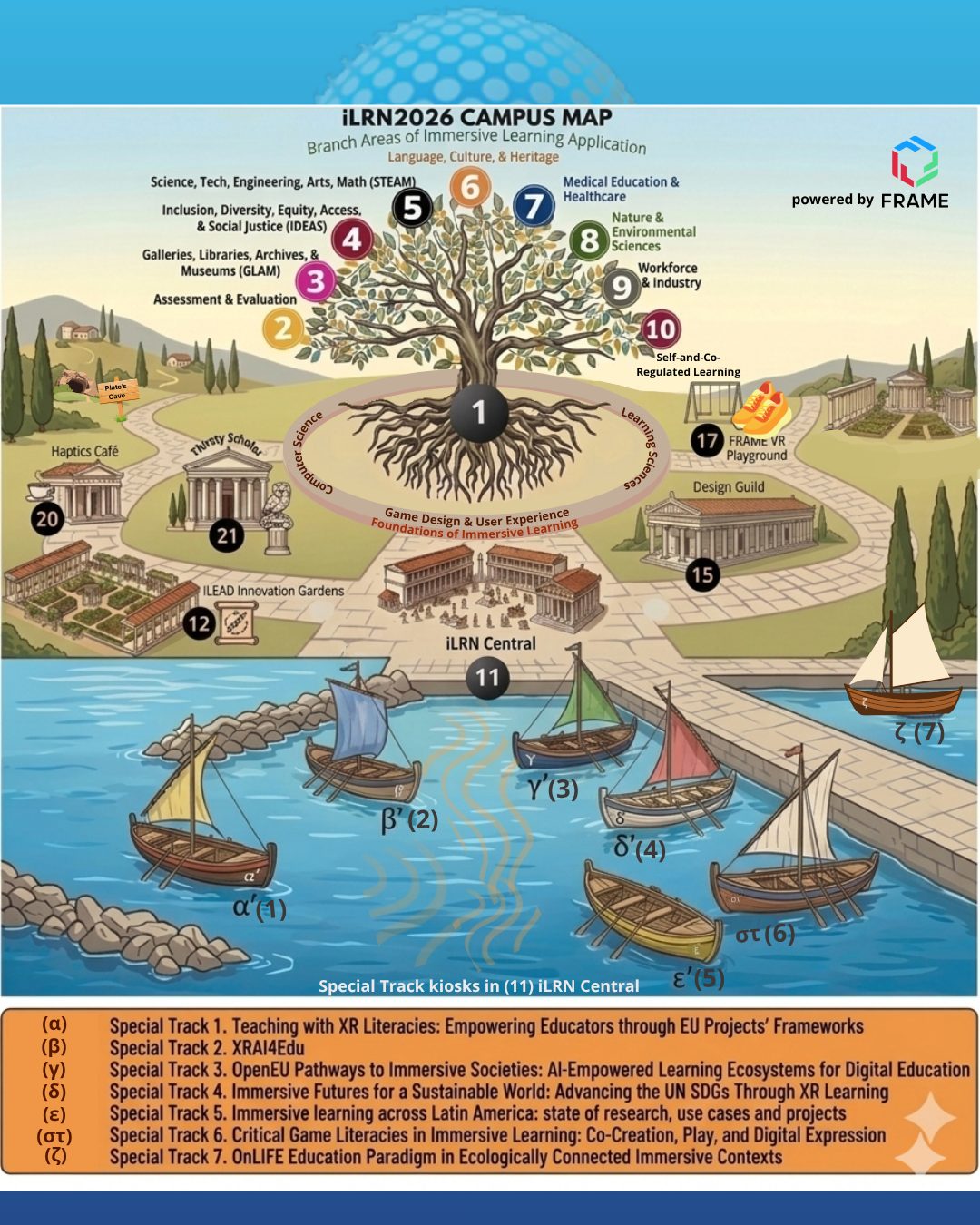 iLRN Virtual Campus map